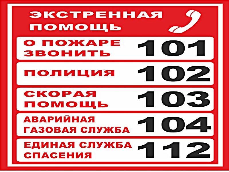 Телефоны экстренных служб