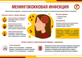 15-21 декабря 2025 г. в России проводится Неделя ответственного отношения к здоровью..
