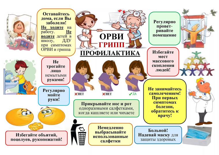 Профилактика ОРВИ и гриппа.