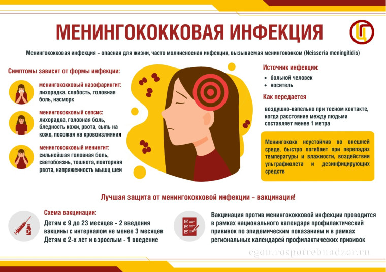 15-21 декабря 2025 г. в России проводится Неделя ответственного отношения к здоровью..